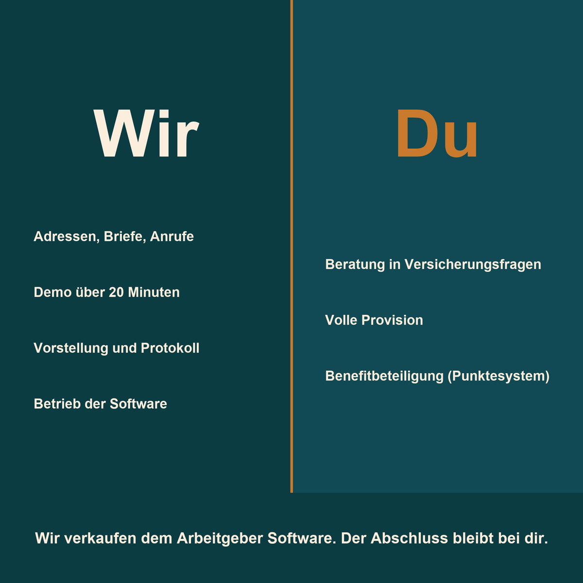 Global Hero: 300 Firmen bundesweit